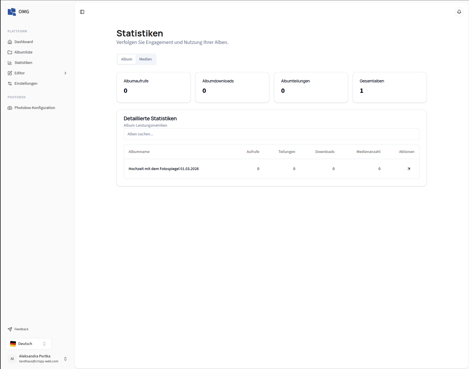 OM Gallery — album-level statistics overview screenshot